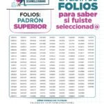 ANUNCIA GOBIERNO DE BJ LISTA DE FOLIOS DE BENEFICIARIOS DE BECAS MUNICIPALES